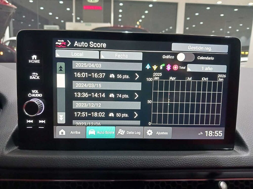 Honda Civic TYPE R PACK CARBON