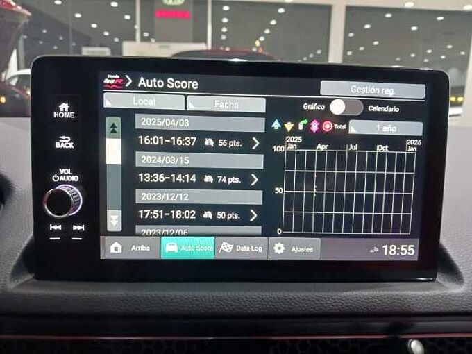 Honda Civic TYPE R PACK CARBON